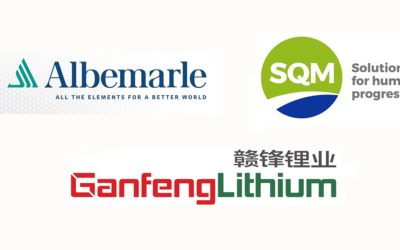 Lithium: Powering the Future