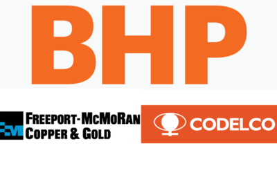 Copper: The Essential Metal for Electrification