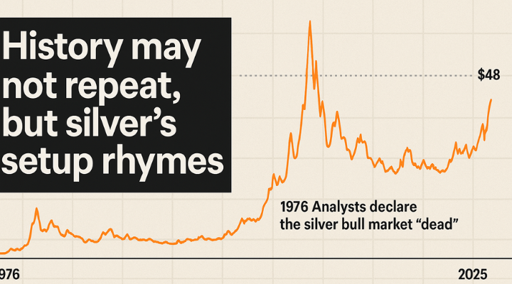 Silver Déjà Vu: Why Today’s Market Mirrors the Explosive 1976–1980 Bull Run
