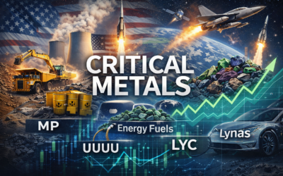A Critical Day for Critical Metals?