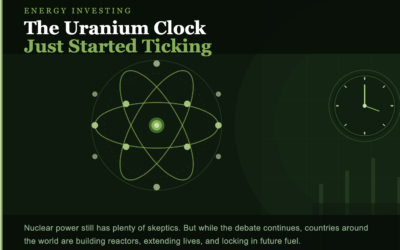 The Uranium Clock Just Started Ticking