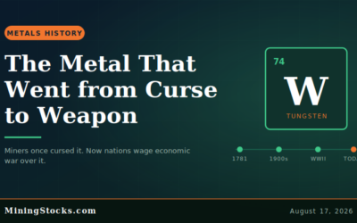The Metal That Went from Curse to Weapon