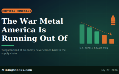 The War Metal America Is Running Out Of